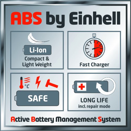 einhell-akku-heckenschere-ge-ch-1846-li-power-x-change-set-13.jpg